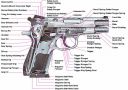 Filename=pistol_cutaway.jpg
Filesize=76KiB
Dimensions=676x480
Date added=Feb 16, 2013 pistol_cutaway.jpg